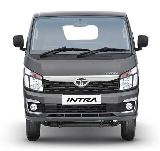 Logistics Across India.